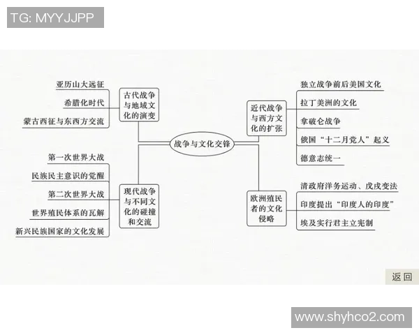 皇马与巴萨对决时间安排及历史交锋记录详解